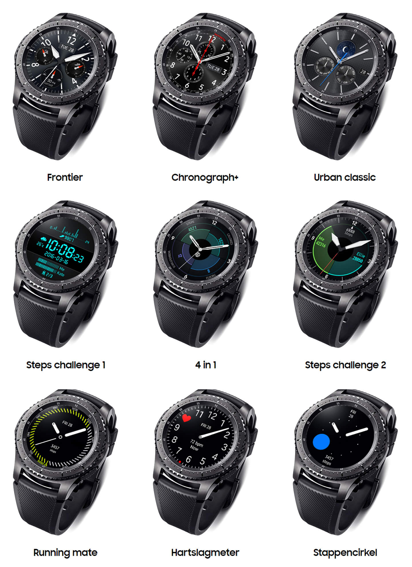 Smartwatch modellen