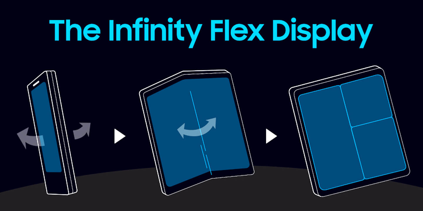 Infinity-flex display
